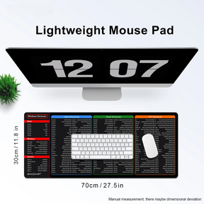 ShortcutPro Mouse Mat