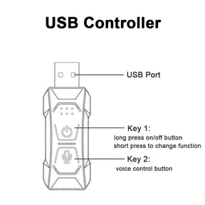 AuraDrive LED Strip